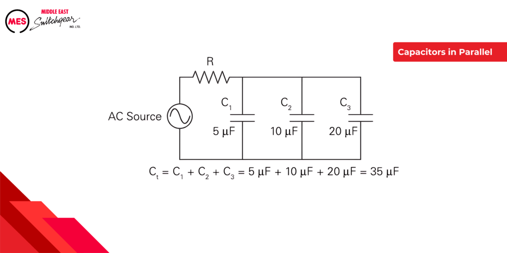 Capacitors in Parallel