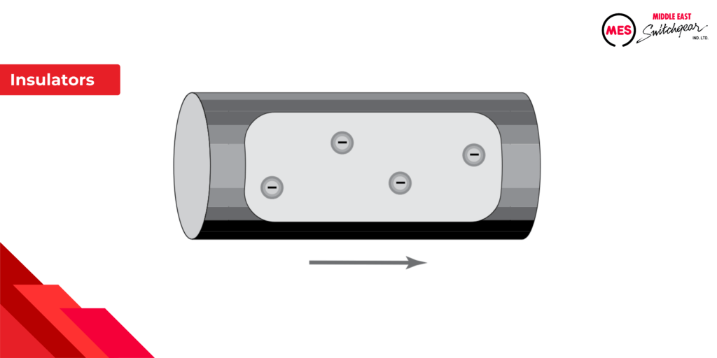 Insulators