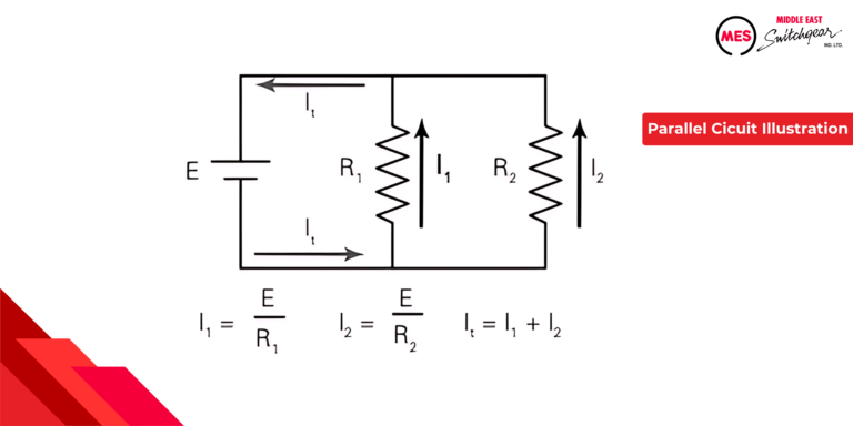 Illustration of the parallel circuit