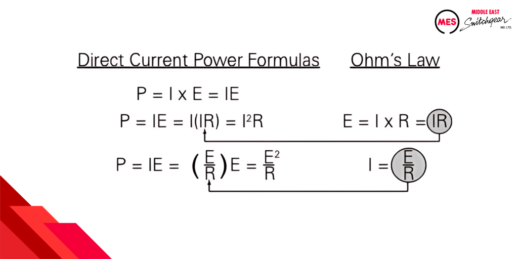 Power in a DC circuit