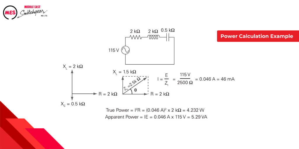 Power Calculation Example