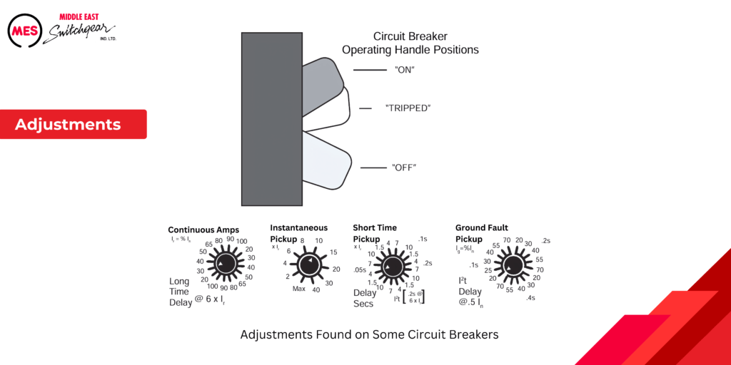 Adjustments on Circuit Breakers