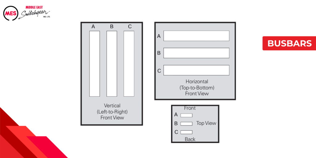 Bus bars