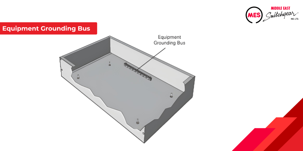 Equipment Grounding Bus