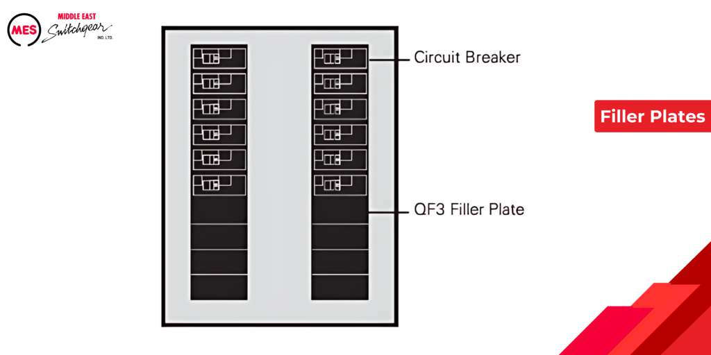 Filler Plates