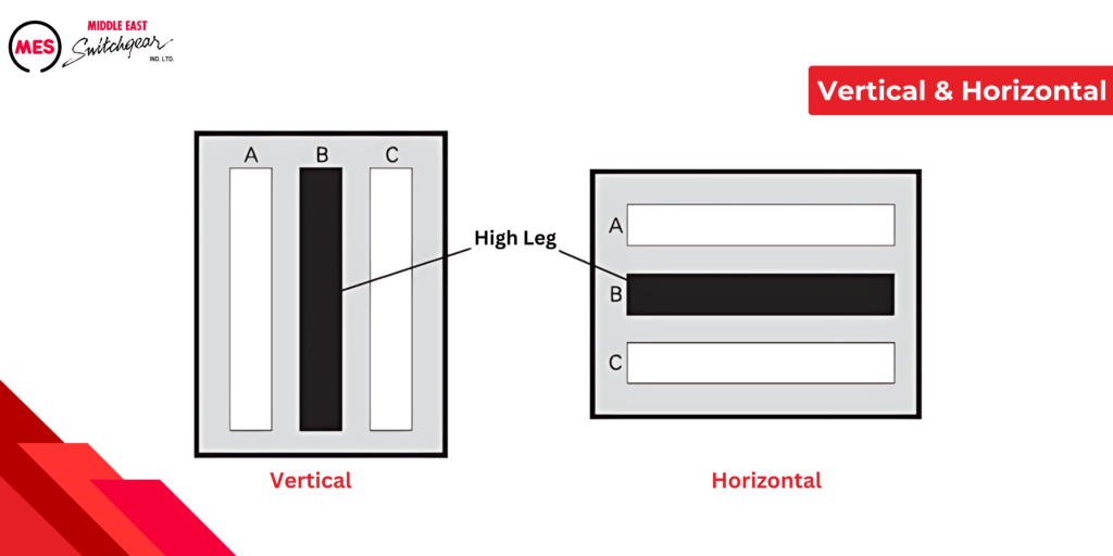 High Leg Vertical & Horizontal