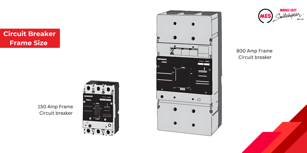 Circuit Breaker Frame Size