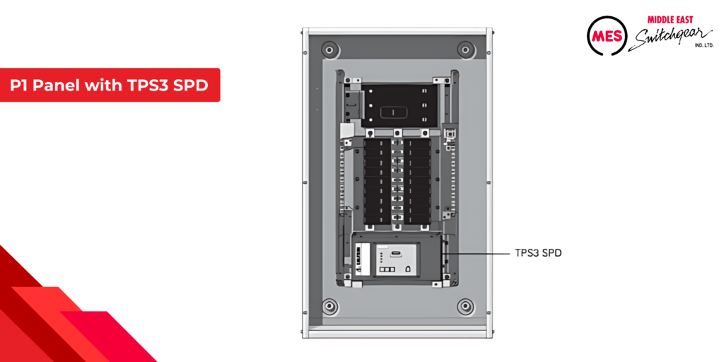 P1 Panel with TPS3 SPD